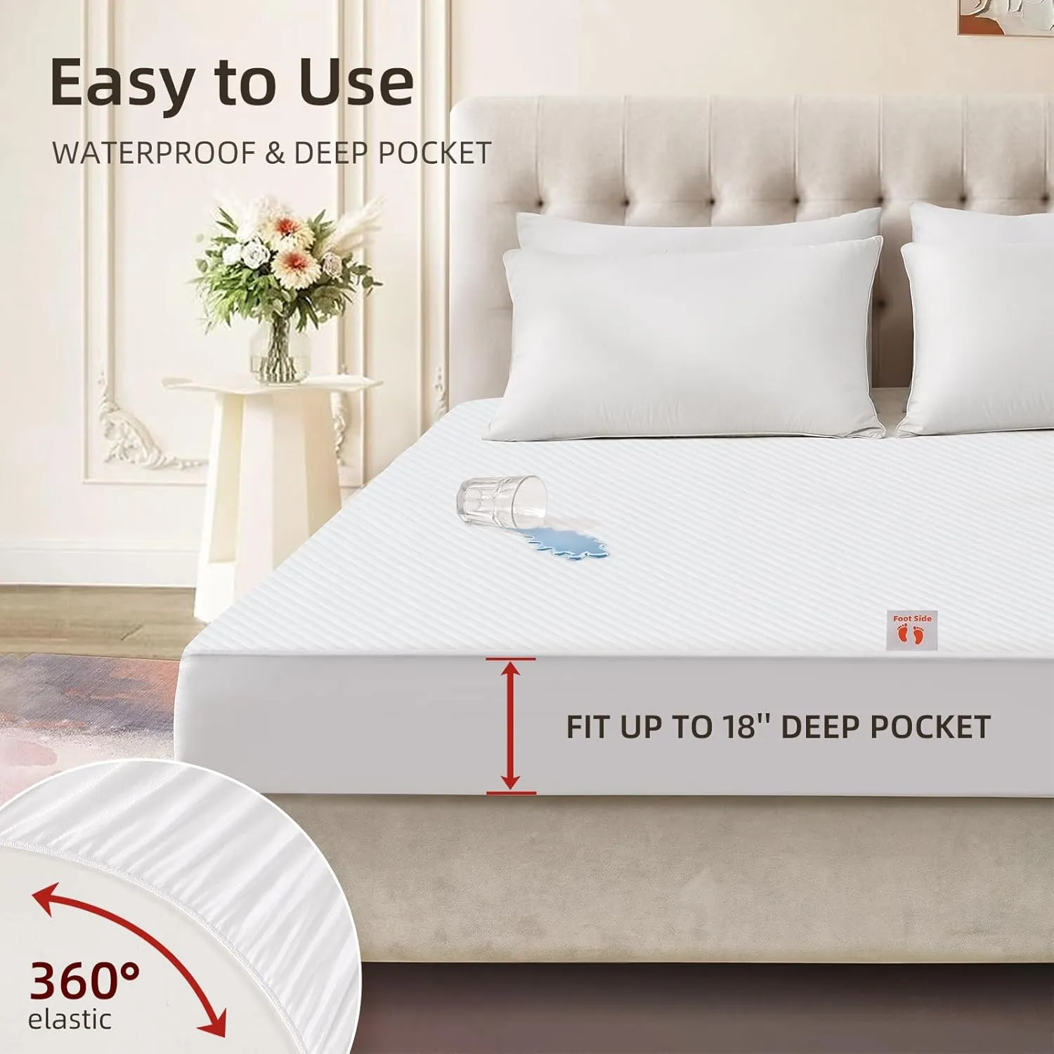 Bwarm Waterproof Heated Mattress Pad, ETL Certified Bed Warmer with Memory Function with 9 Heat Settings, 1-12 Hours Auto Off Deep Pocket, Machine Washable, White Twin XL