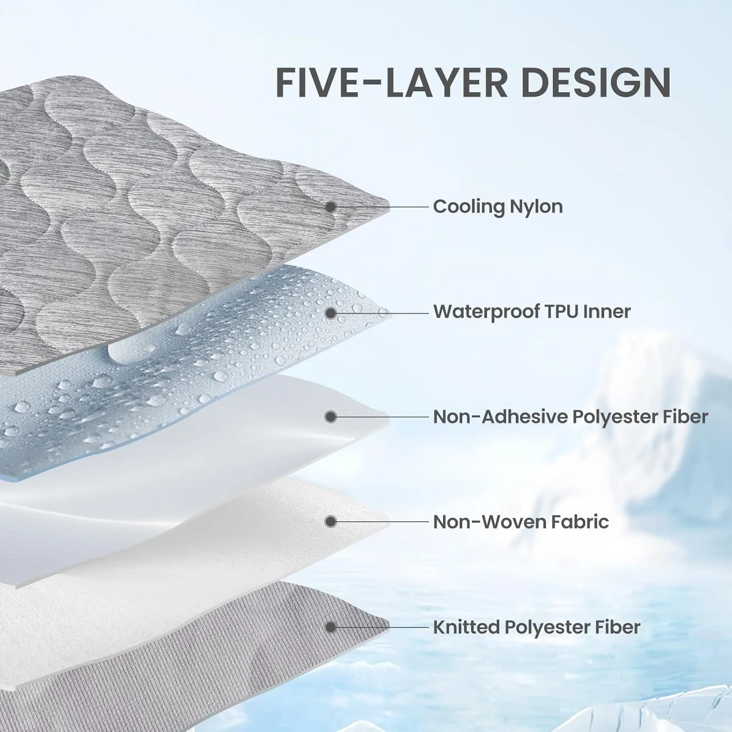 Cozy Bliss Leakproof Cooling Blanket for Large Dogs  Q-Max>0.4, Durable & Washable Dog Cooling Mat for Hot Weather, Soft Pet Throw & Couch Protector for Dogs & Cats, 40x60 Inch, Heather Silver Grey