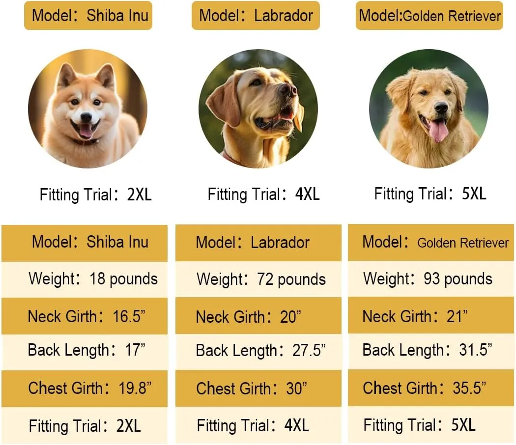 Dog Raincoat Waterproof Dog Rain Coat with Hoodile, Reflective Adjustable Lightweight Pet Rain Jacket for Medium Large Dogs(Blue, 7XL)
