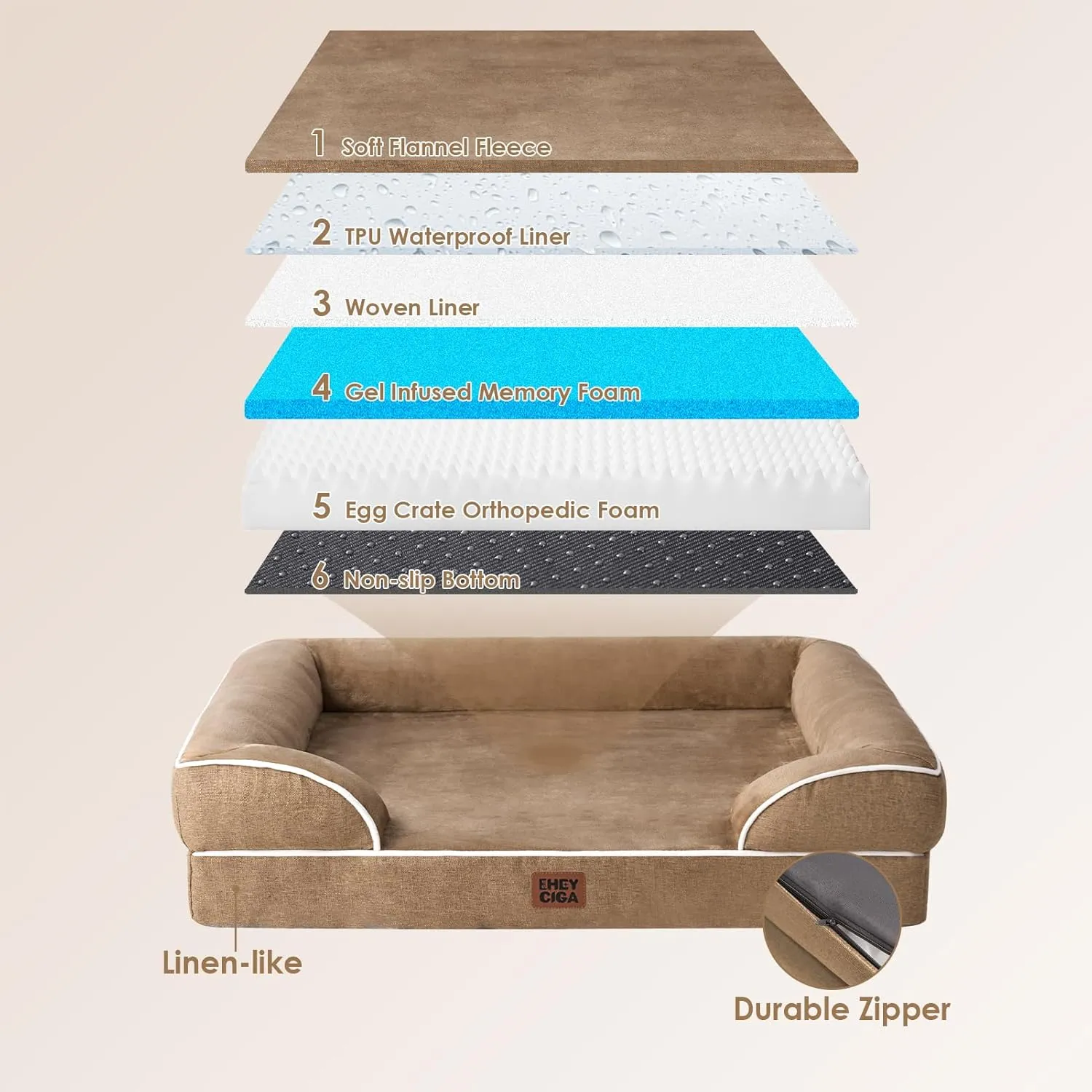 EHEYCIGA Orthopedic Dog Bed for Medium Dogs, Waterproof Memory Foam Medium Dog Beds with Sides, Non-Slip Bottom and Egg-Crate Foam Pet Couch Bed with Washable Removable Cover, Beige