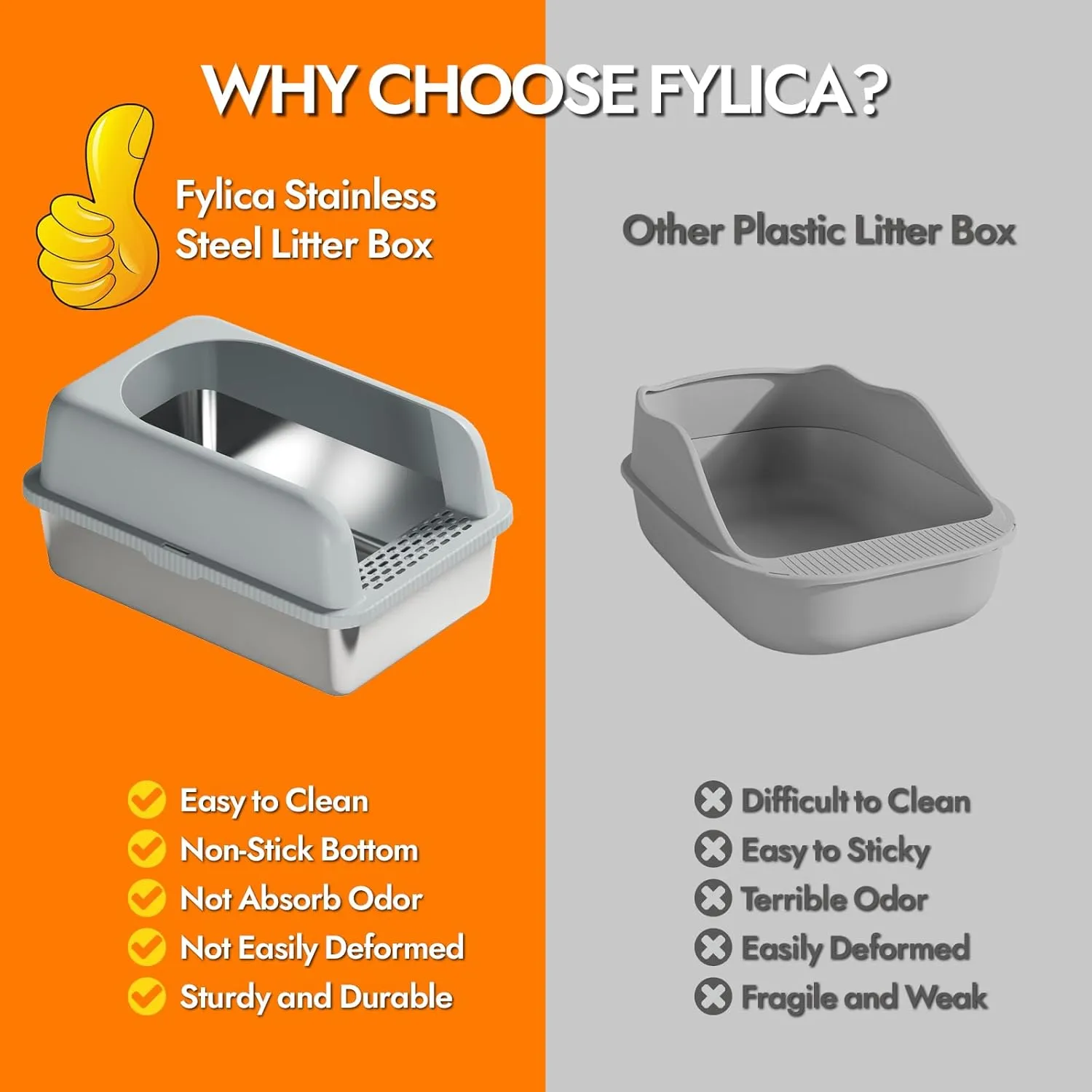 Extra Large Litter Box for Big Cats, Stainless Steel Cat Litter Box with High Side, Anti-Leakage,Non-Stick, Includes Litter Mat & Metal Scoop,Easy Cleaning