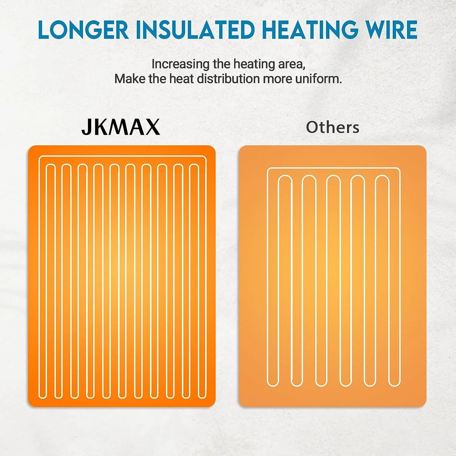 JKMAX Electric Heated Heating Blanket - Heated Bed Blanket Twin Size 62"x84" with 10 Heating Levels 8 Hours Auto Off Fast Heating - Electric Blanket Ultra Soft Overheat Protection ETL Certified Beige