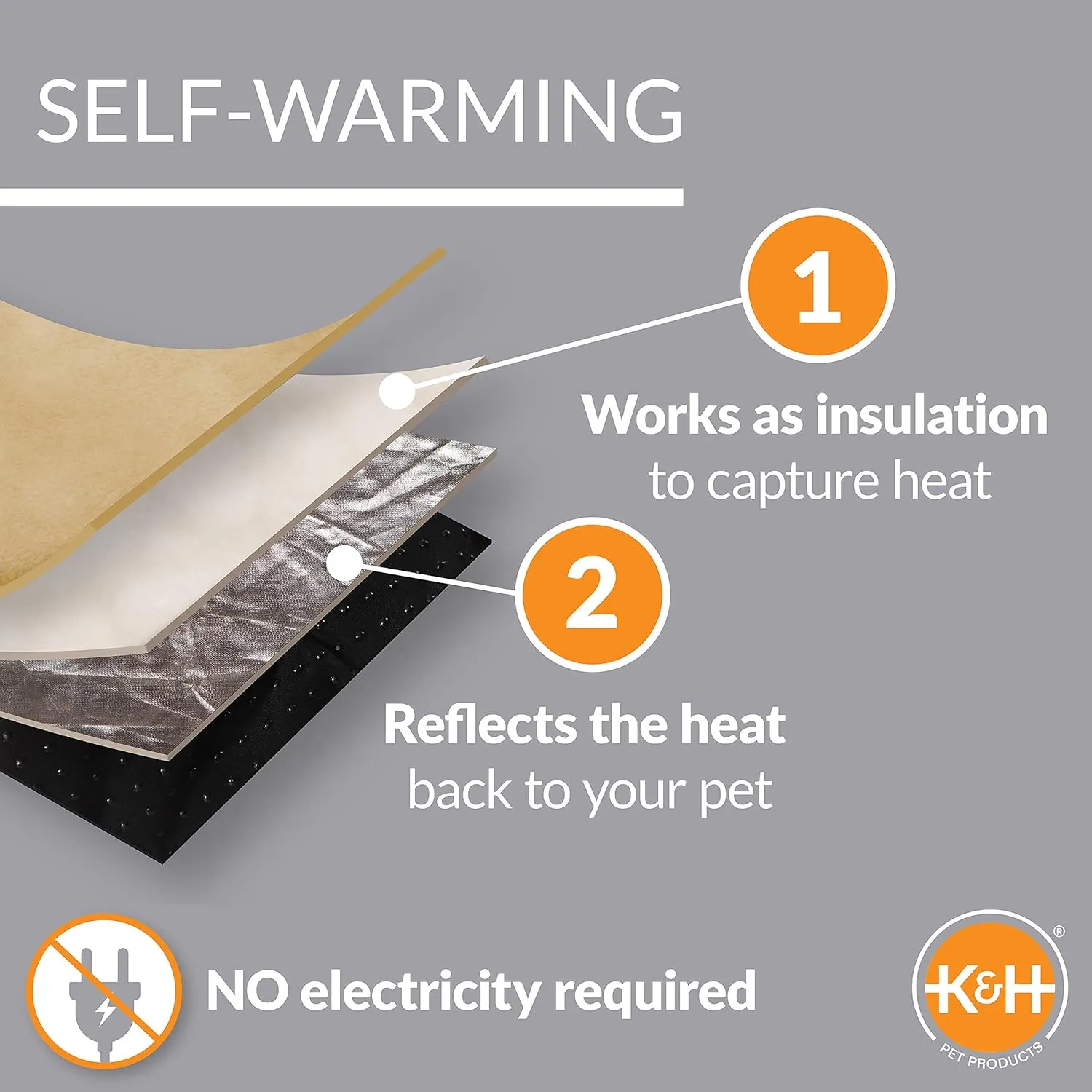 K&H Pet Products Self-Warming Dog Crate Pad, XL Self Heated Dog & Cat Bed Mat, Portable, Machine Washable, No Electric Needed, Adjustable Fit, Non-Slip Bottom - Extra-Large 48 X 32in Gray