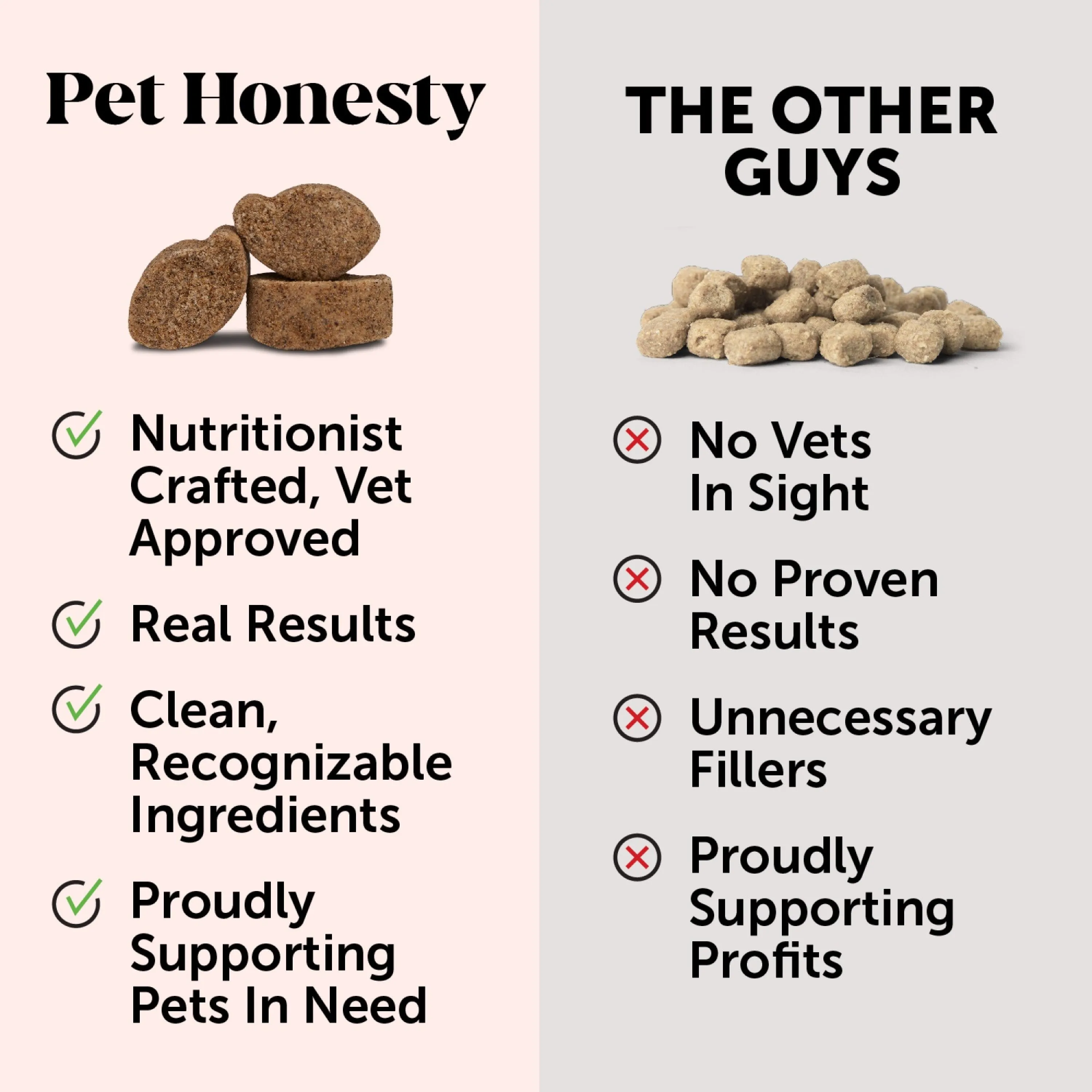 Pet Honesty Hip Joint Health Chicken Soft Chew for Dogs