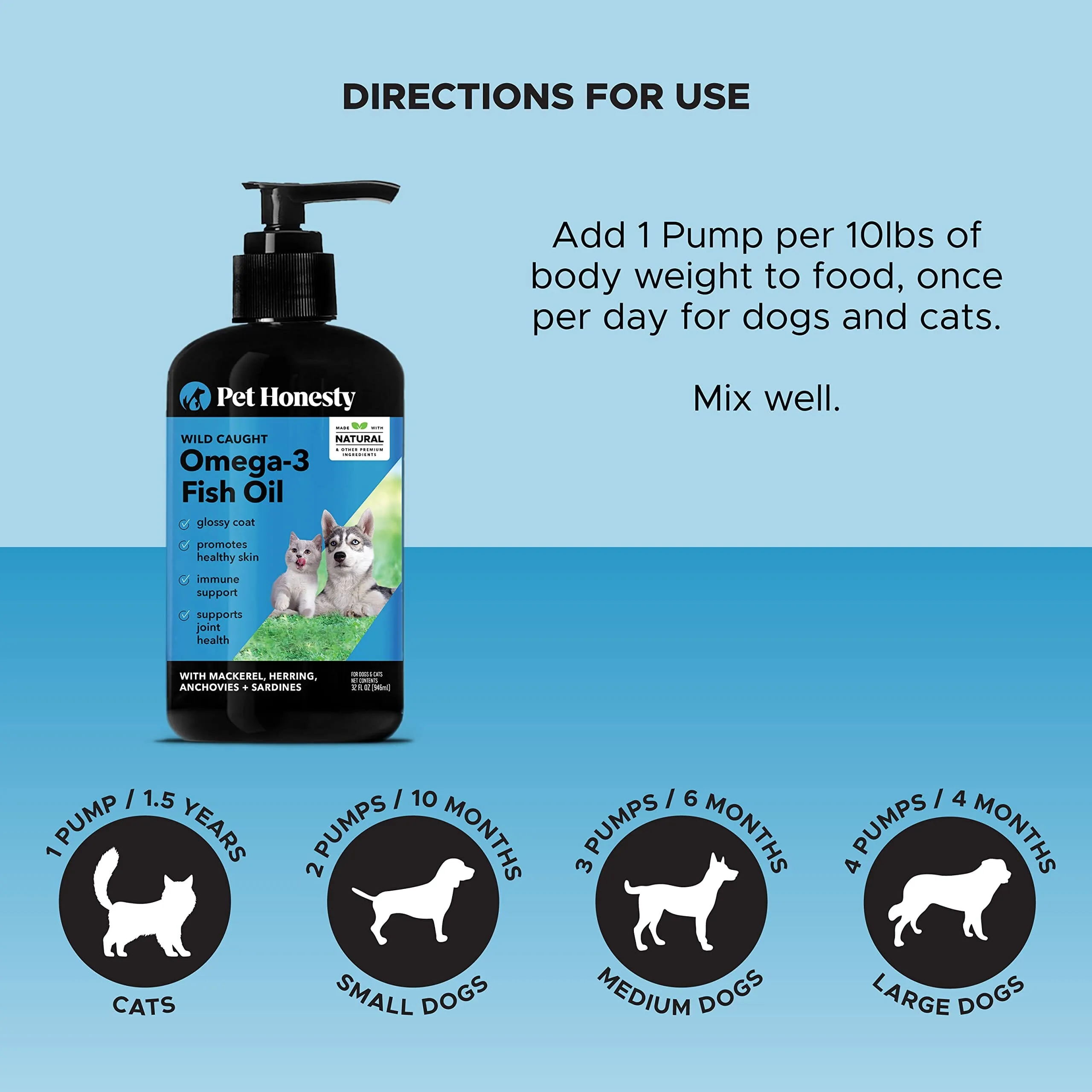 Pet Honesty Immune, Skin, Joint and Heart Care Natural Omega-3 Fish Oil Pump Cat and Dog Supplements - 32 Oz