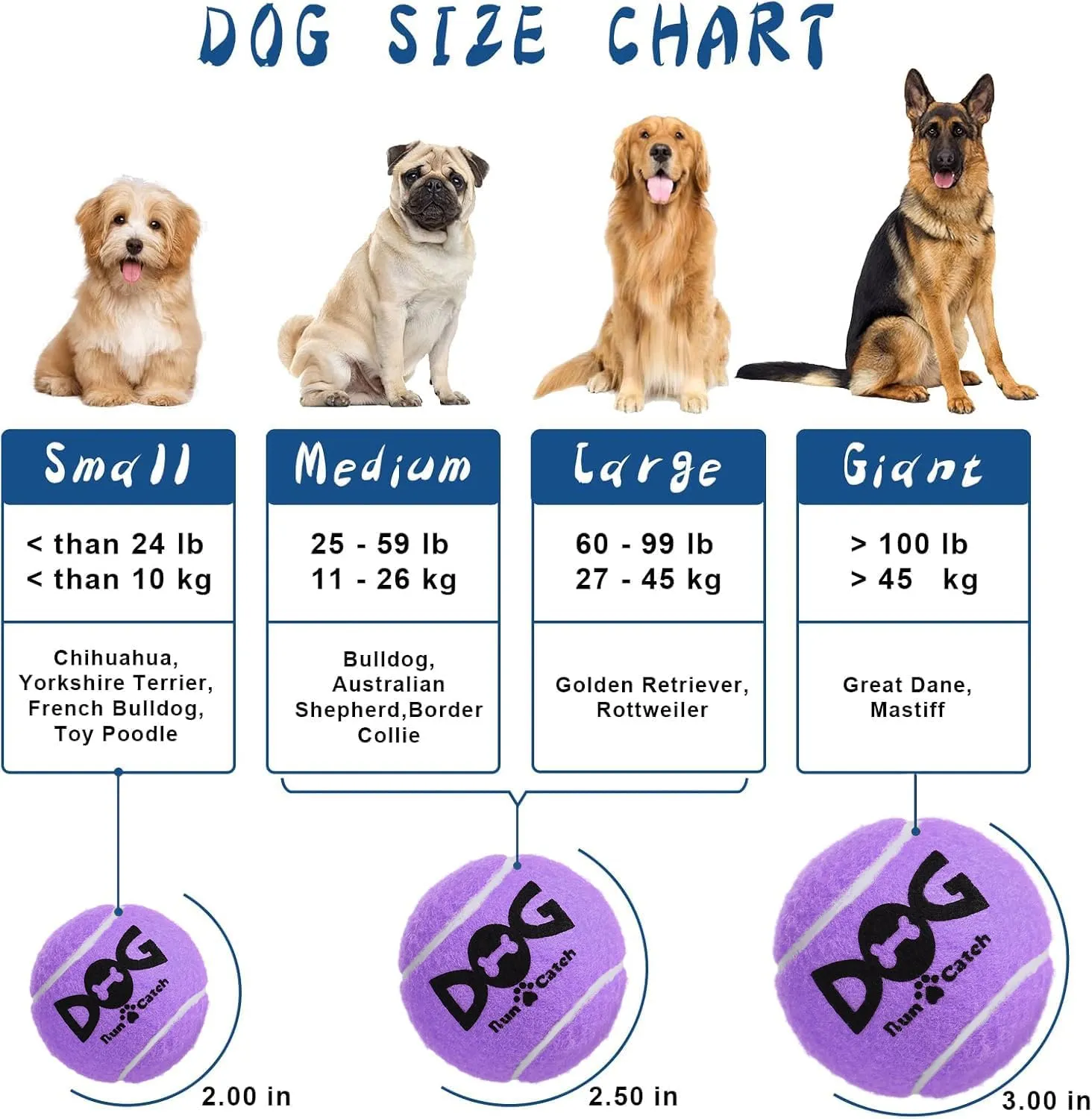 Squeaky Dog Balls - Squeaky Tennis Balls for Dogs, Purple | Medium - 2.5'', 4Pack