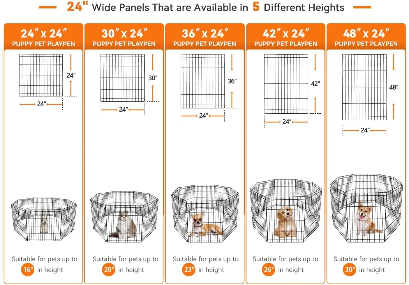 ZENY Puppy Pet Playpen 8 Panel Indoor Outdoor Metal Portable Folding Animal Exercise Dog Fence, 24" W x 36" H